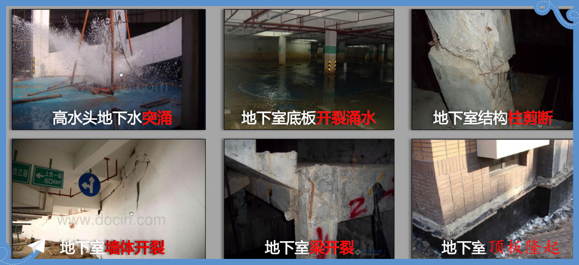 浅谈抗浮原理与技术——抗浮锚杆在地下室抗浮加固中的运用
